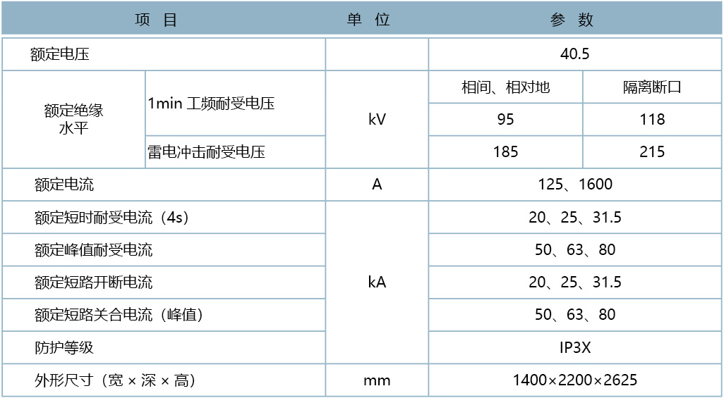 KYN61-40.5 戶內金屬鎧裝移開式開關設備